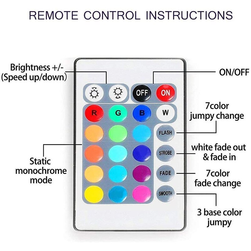 Bande lumineuse LED avec télécommande multi couleurs - 1 Mètre - 60LED / M - Home sweet - GAMING, LED